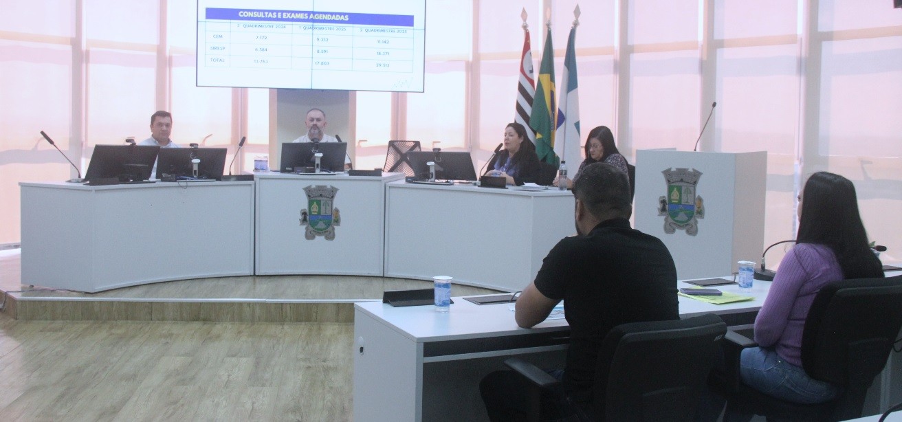 Autarquia da Saúde apresenta os dados do 2º Quadrimestre de 2025.
